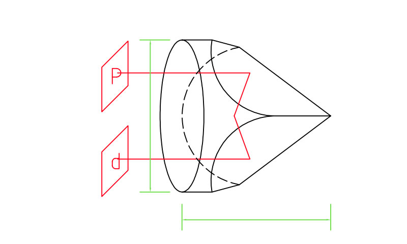 Corner cube prism