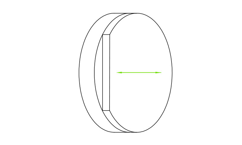 True Zero Order Waveplate