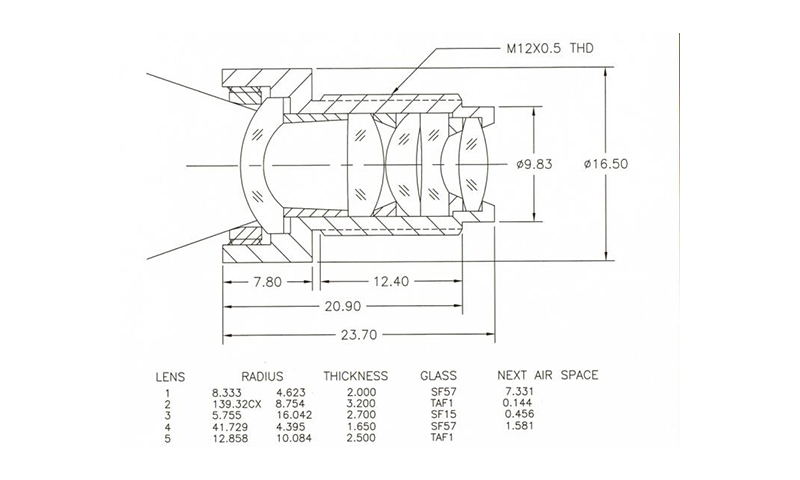 Metal optics Assembling