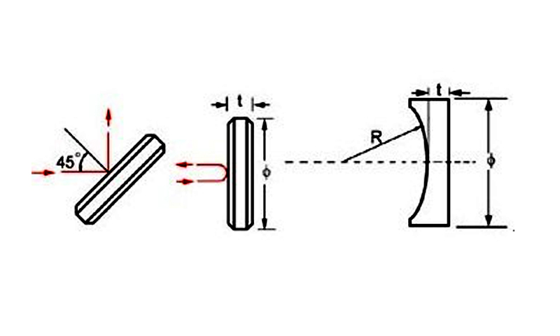 Dielectric Mirror